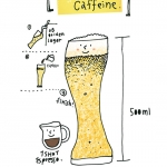 Beer Americano!!